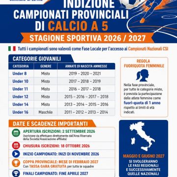 AL VIA LE ISCRIZIONI PER I CAMPIONATI PROVINCIALI DI CALCIO A 5 PER LA STAGIONE 2026/2027