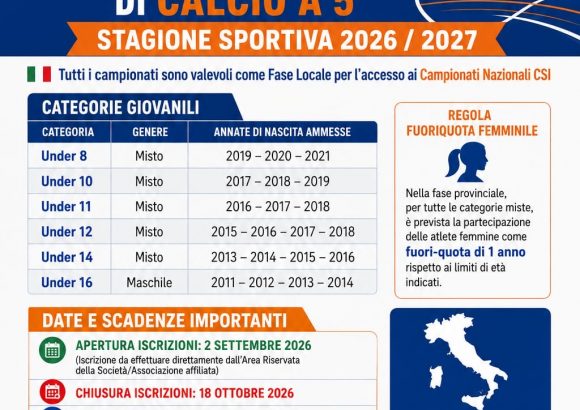 AL VIA LE ISCRIZIONI PER I CAMPIONATI PROVINCIALI DI CALCIO A 5 PER LA STAGIONE 2026/2027